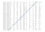 provide an ai powered phone intelligence and risk report